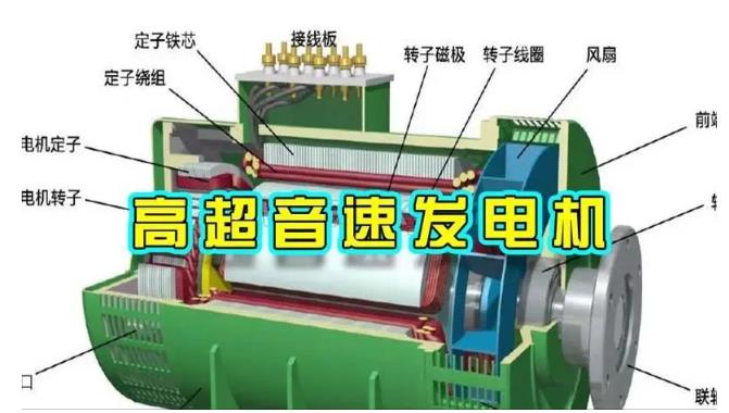 虎丘颠覆你对发电方式的认知!中国革命性发电机公开揭秘